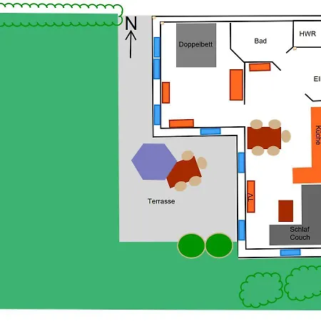 Ostseegarten أوستسيباد نينهاجن